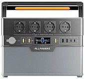Зарядна станція Allpowers S1500 Plus (Global) / 1500 Вт / 1092 Вт·год