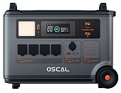 Зарядна станція Blackview Oscal PowerMax 3600 UA UCRF