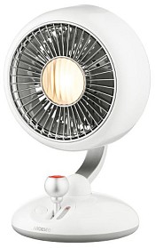 Вентилятор Ardesto AviaFan FT-F3600W White