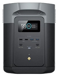 Зарядна станція EcoFlow DELTA 2 Max (EFDELTA2Max-CN)
