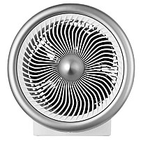 Тепловентилятор Midea NF20-18URE