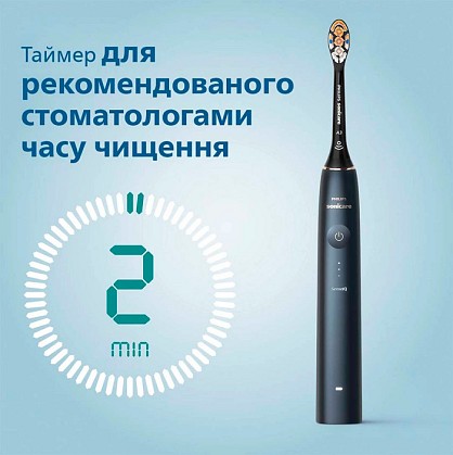 17413577