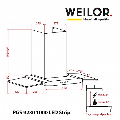 pgs-9230-1000-led-strip-1000x1000