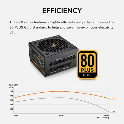 15323281