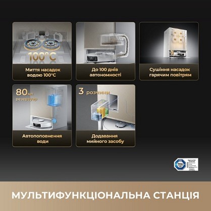Dreame-Matrix-10-Pro-White-(RLM61HE-Wh)-(13)_9f32e