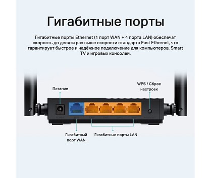 tp-link_archer_a64dvsdv