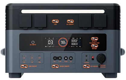 Зарядна станція Blackview Oscal PowerMax 2400